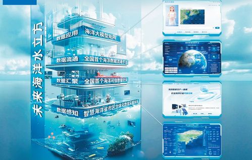 青島謀劃搶占未來產業賽道 太赫茲、海洋電子信息與深海開發的融合創新