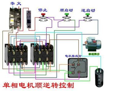 用兩個接觸器怎么實現單相雙值電容電機正反轉,電機是四線輸出的。